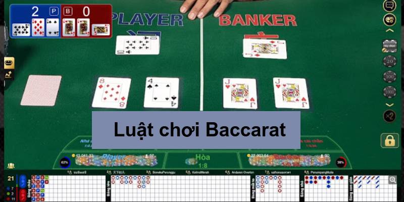 Nắm rõ luật chơi Baccarat để đặt cược hiệu quả 