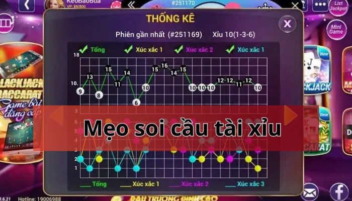 Cách tính cầu tài xỉu