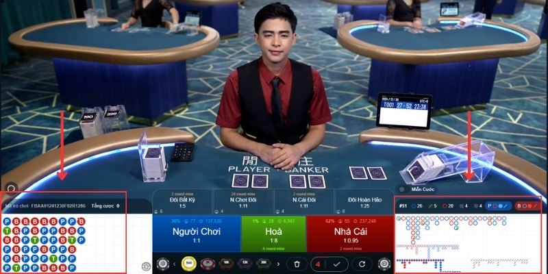 thuật toán trong baccarat